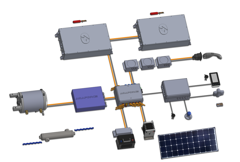 Aqaforce Systemübersicht elektrischer Innenbordmotor
